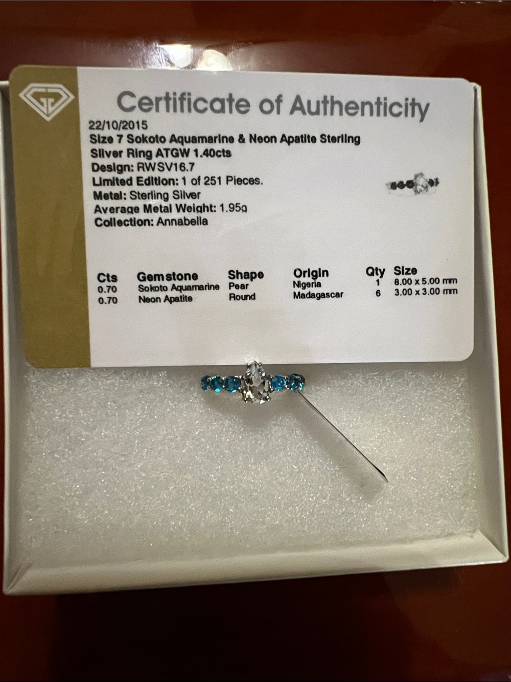 Sterling Silver Aquamarine & Neon Apatite Ring - Blue